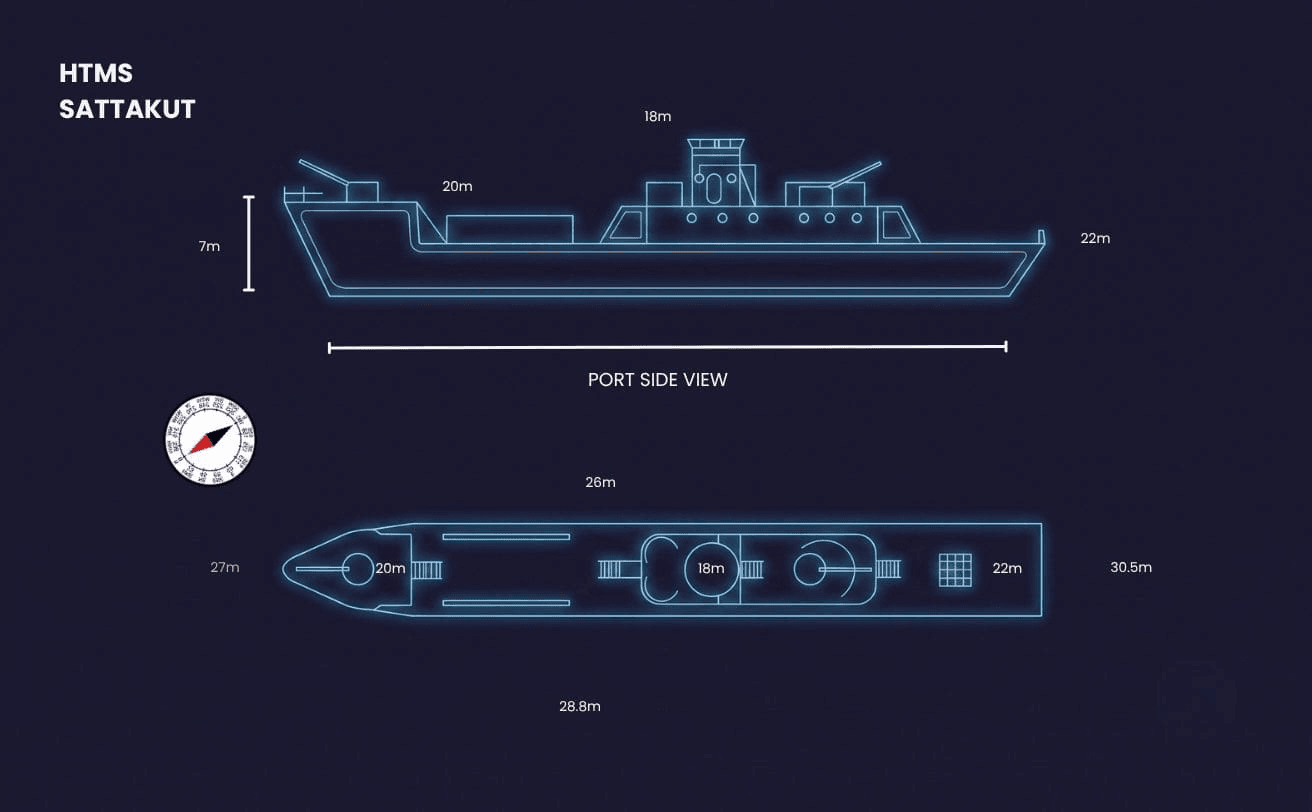 HTMS Sattakut (ספינה טבועה) dive site map